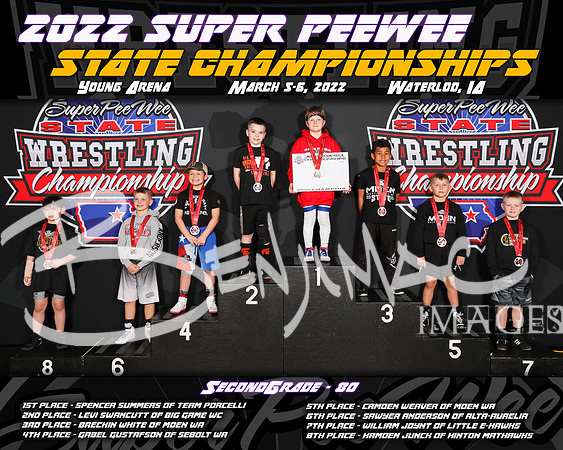 2022 SPW_Podium_16x20_Template_Second_80