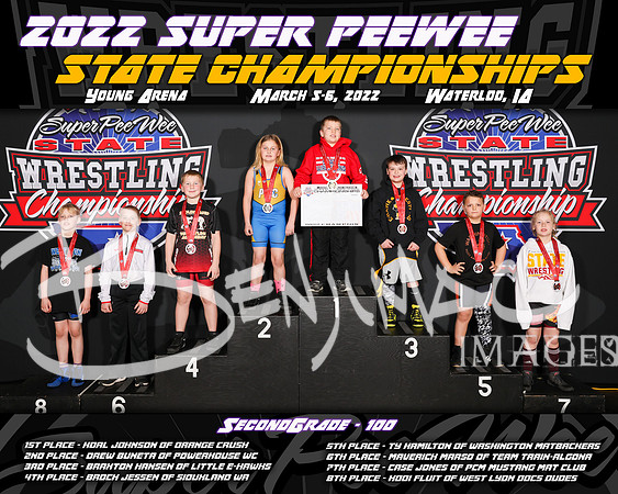 2022 SPW_Podium_16x20_Template_Second_100