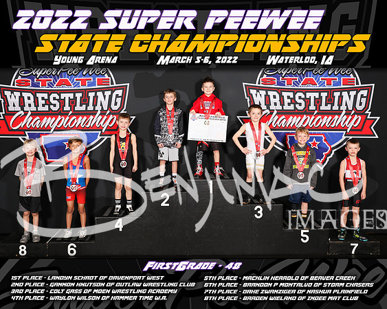 2022 SPW_Podium_F_48